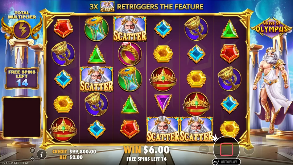 Three Zeus scatter symbols triggering a Gates of Olympus retrigger with extra free spins